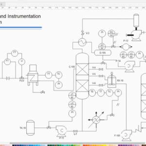 LECTURA DE PLANOS PIPING Y DIAGRAMAS DE INSTRUMENTACIÓN P&ID