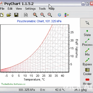 PSICROMETRÍA APLICADA AL HVAC